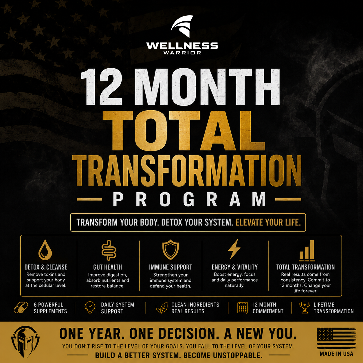 The Total Transformation Program - 2 Person