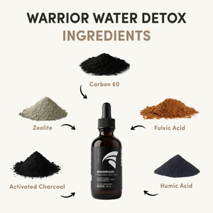 Warrior Water Ritual Set
